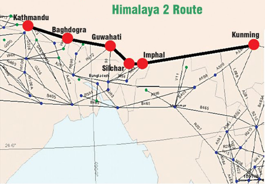 Delhi to 2025 himalaya route map