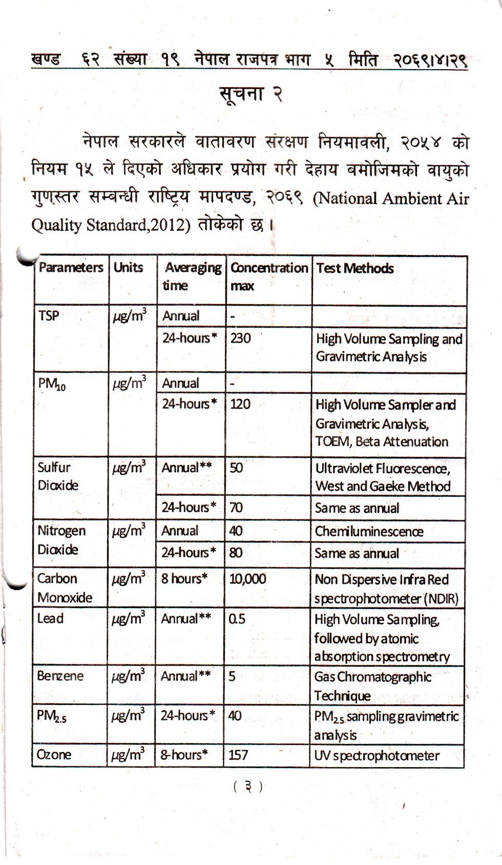 national-ambient-air-quality-standard-2012-resources